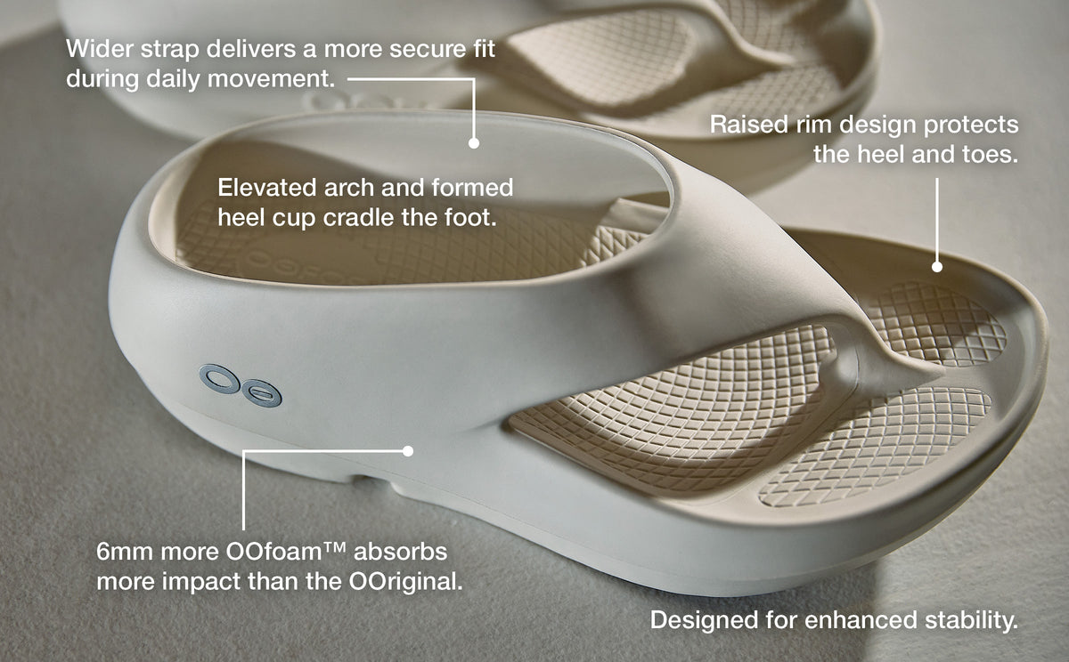 OOFOS Men's OOriginal PLUS Flip-Flop Sandals - Mint